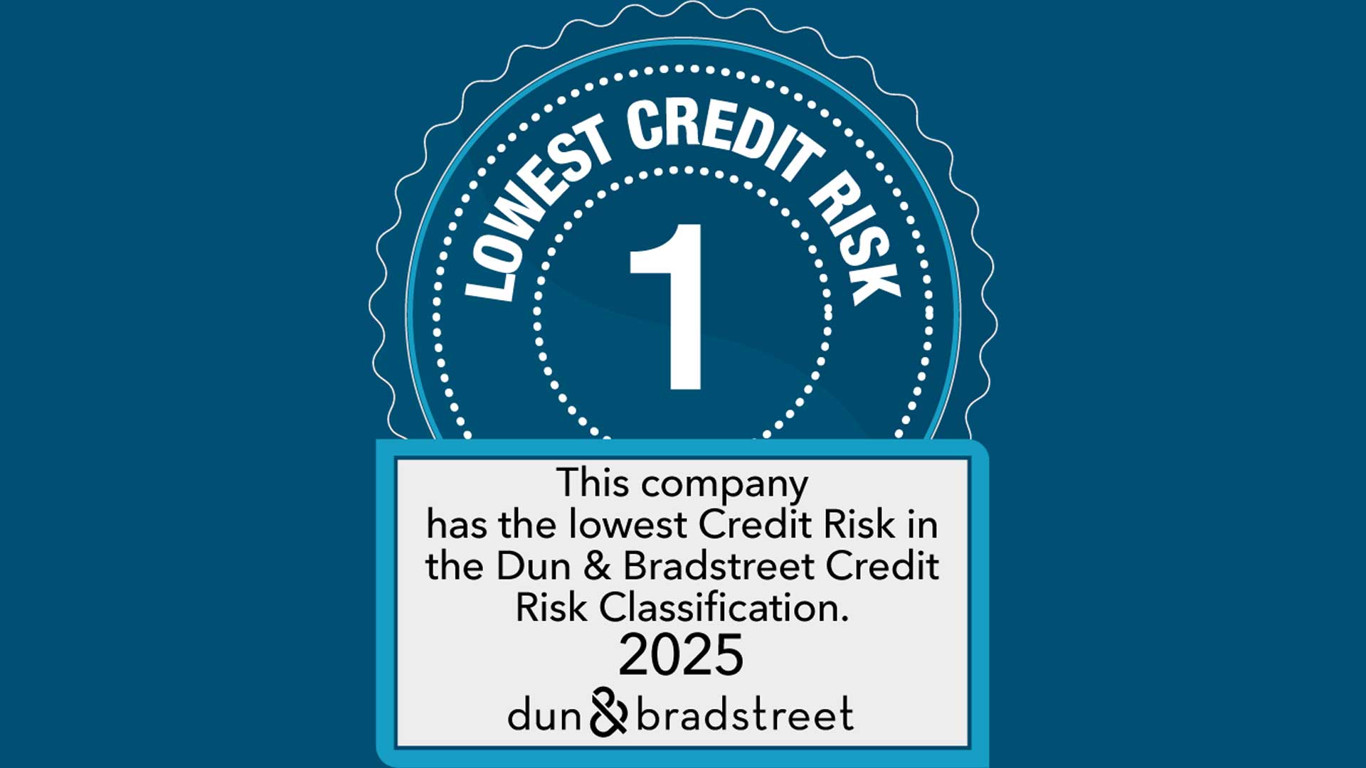 Lowest Credit Risk in the Dun & Bradstreet Credit Risk Classification