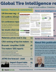 Black Donuts and Nemus Featured in David Shaw’s April Report